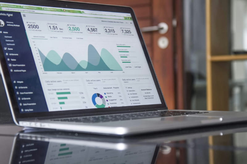 Controller oversight